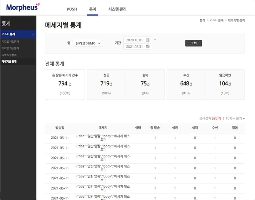 메세지별 통계 화면 — 발송·성공·수신·읽음확인 집계